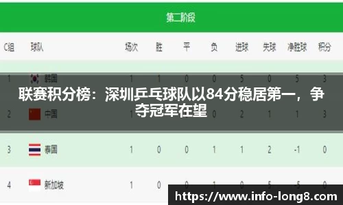 龙8国际官网