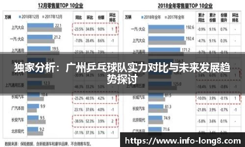龙8国际平台